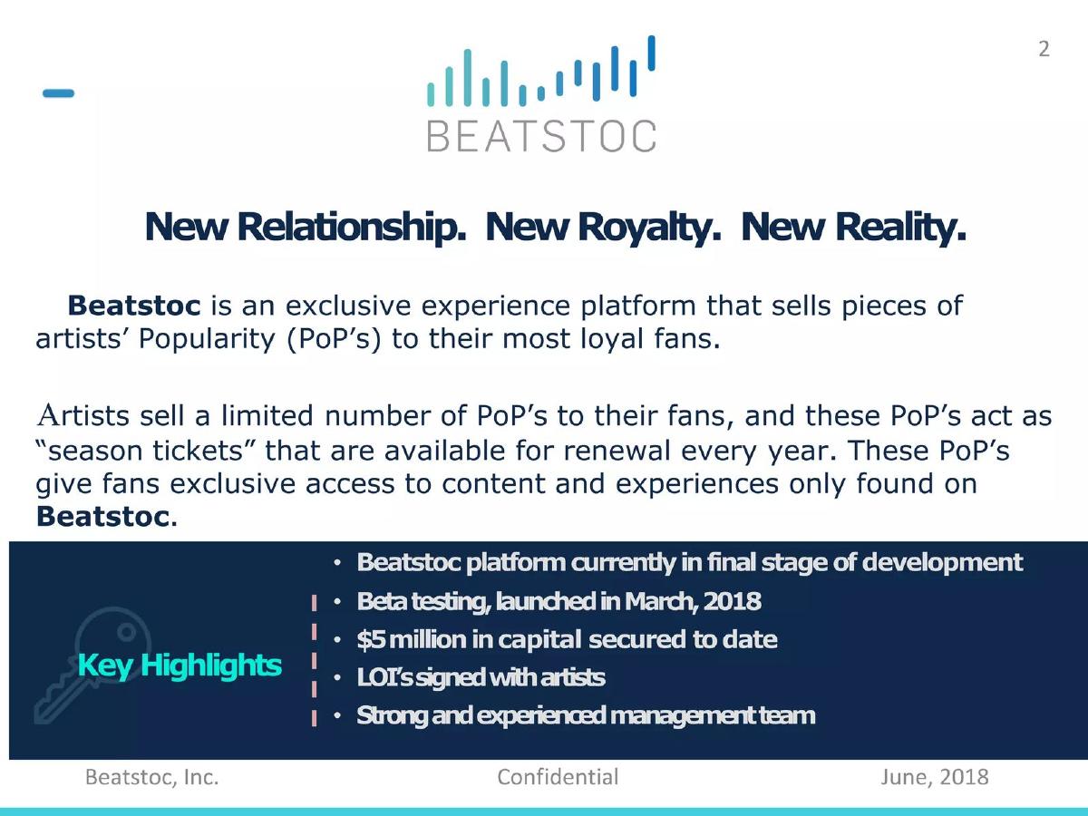Beatstoc, Inc. pitch deck slide 2 of 14