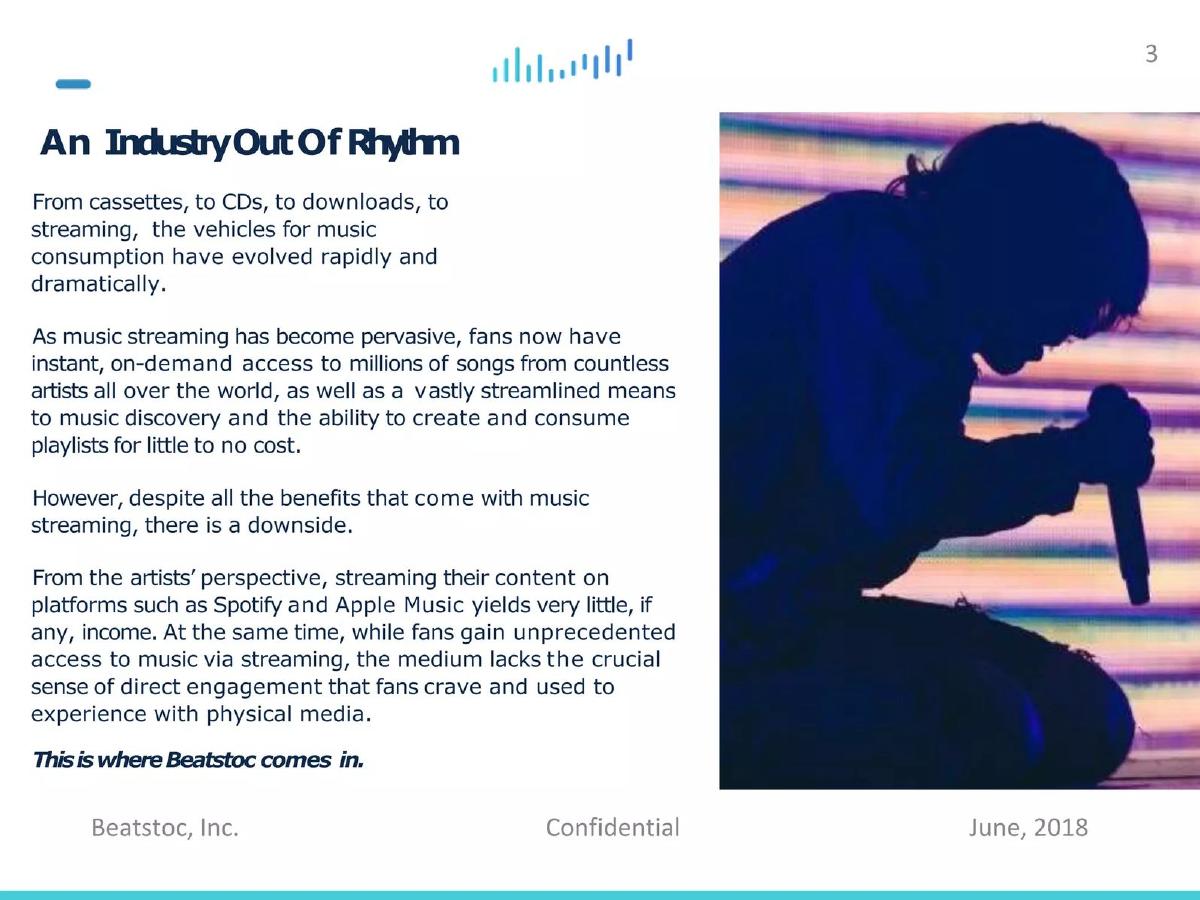 Beatstoc, Inc. pitch deck slide 3 of 14