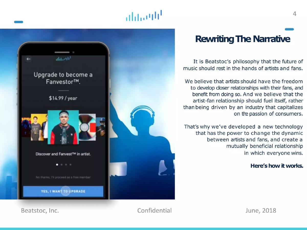 Beatstoc, Inc. pitch deck slide 4 of 14