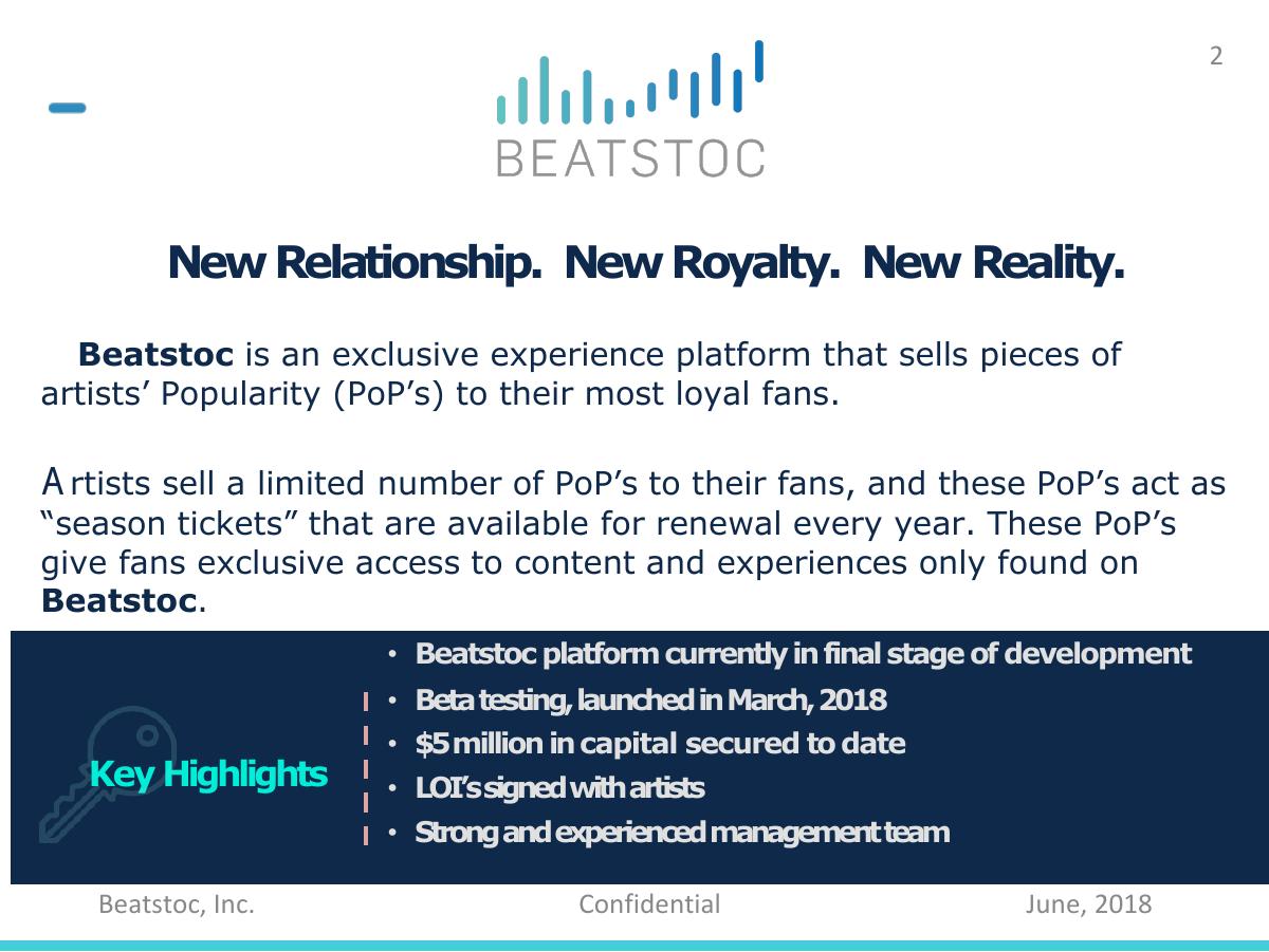 Beatstoc, Inc. pitch deck slide 2 of 14