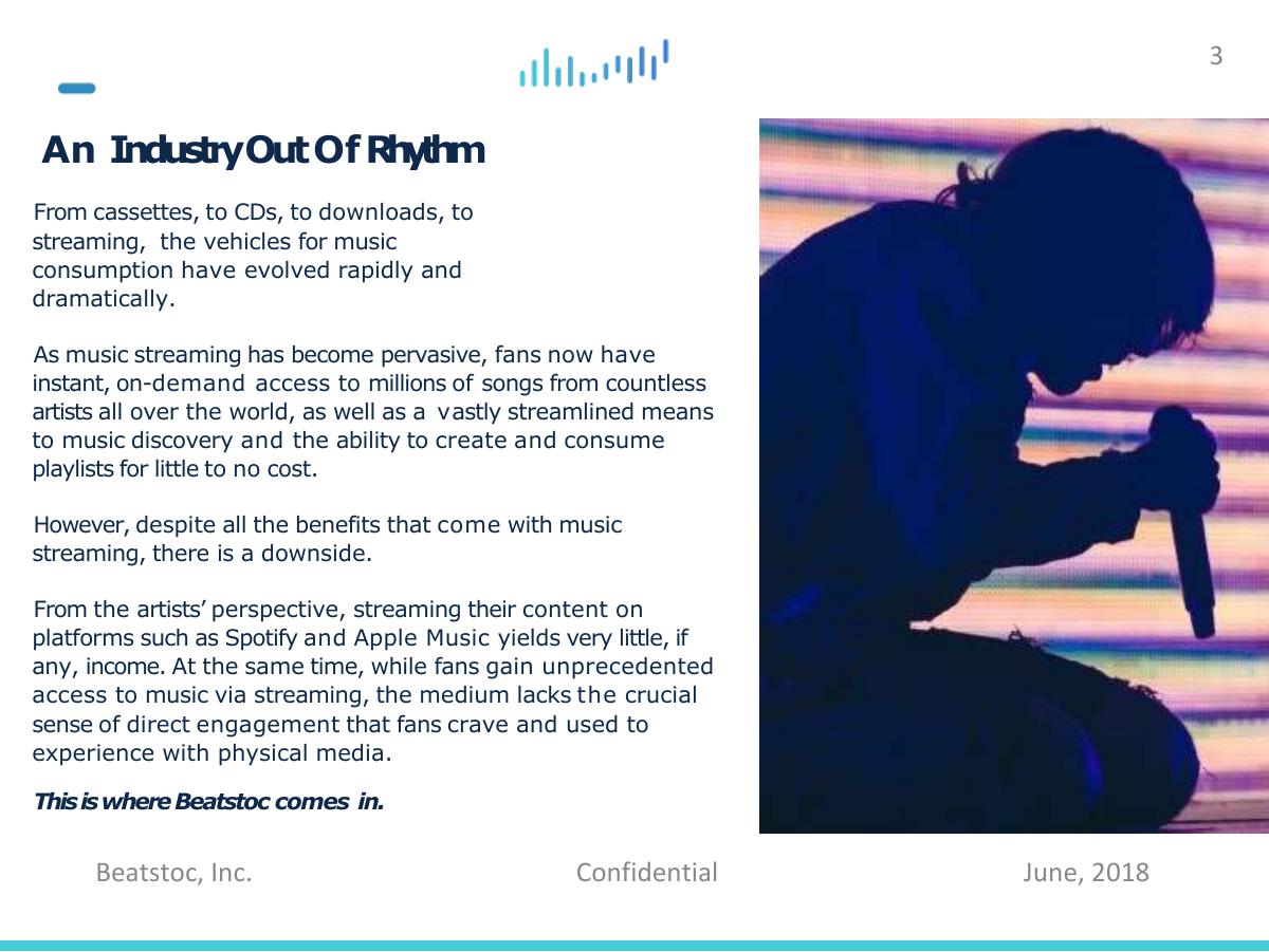 Beatstoc, Inc. pitch deck slide 3 of 14