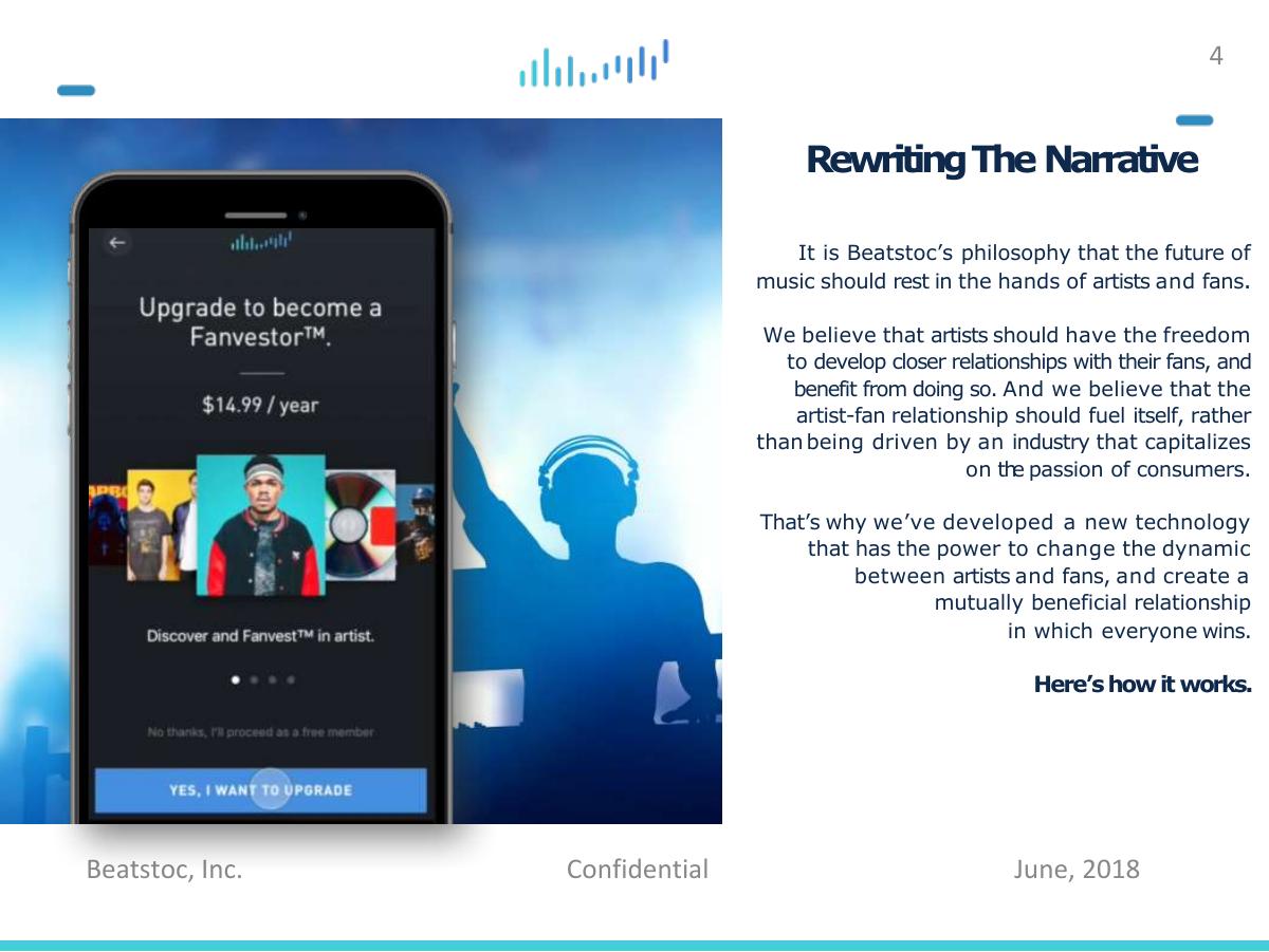 Beatstoc, Inc. pitch deck slide 4 of 14