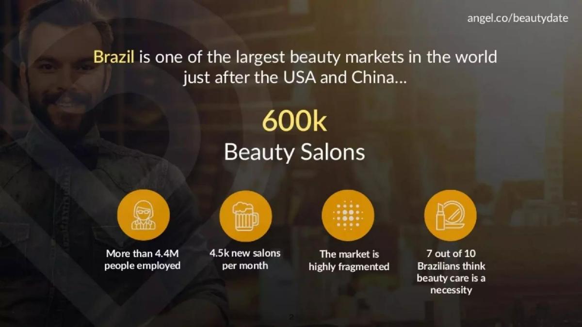 BeautyDate pitch deck slide 3 of 8