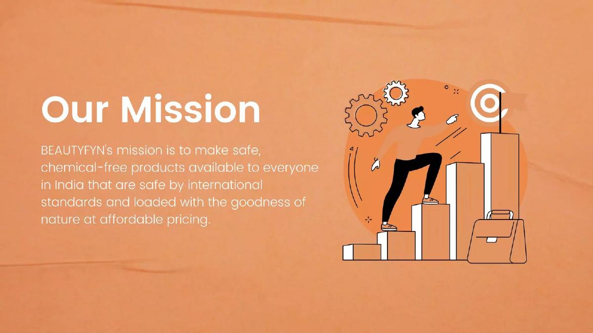 BEAUTYFYN pitch deck slide 4 of 16