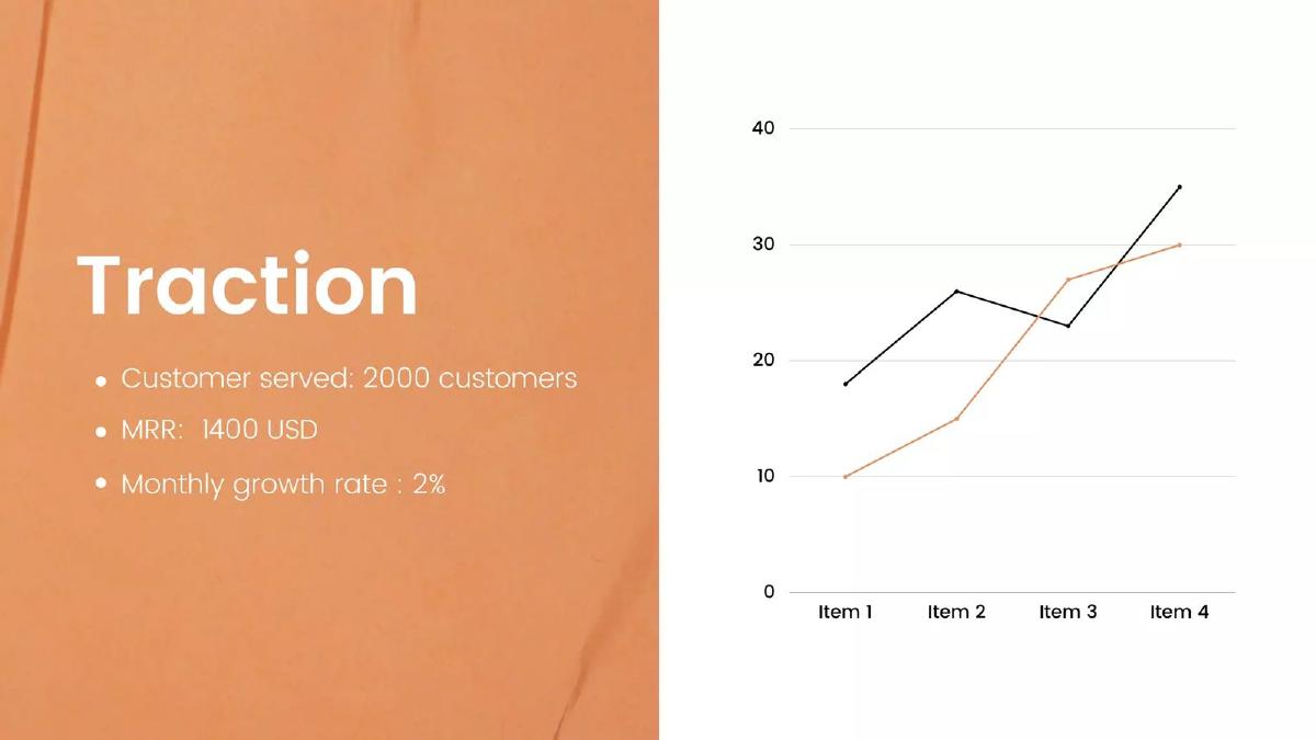 BEAUTYFYN pitch deck slide 5 of 16