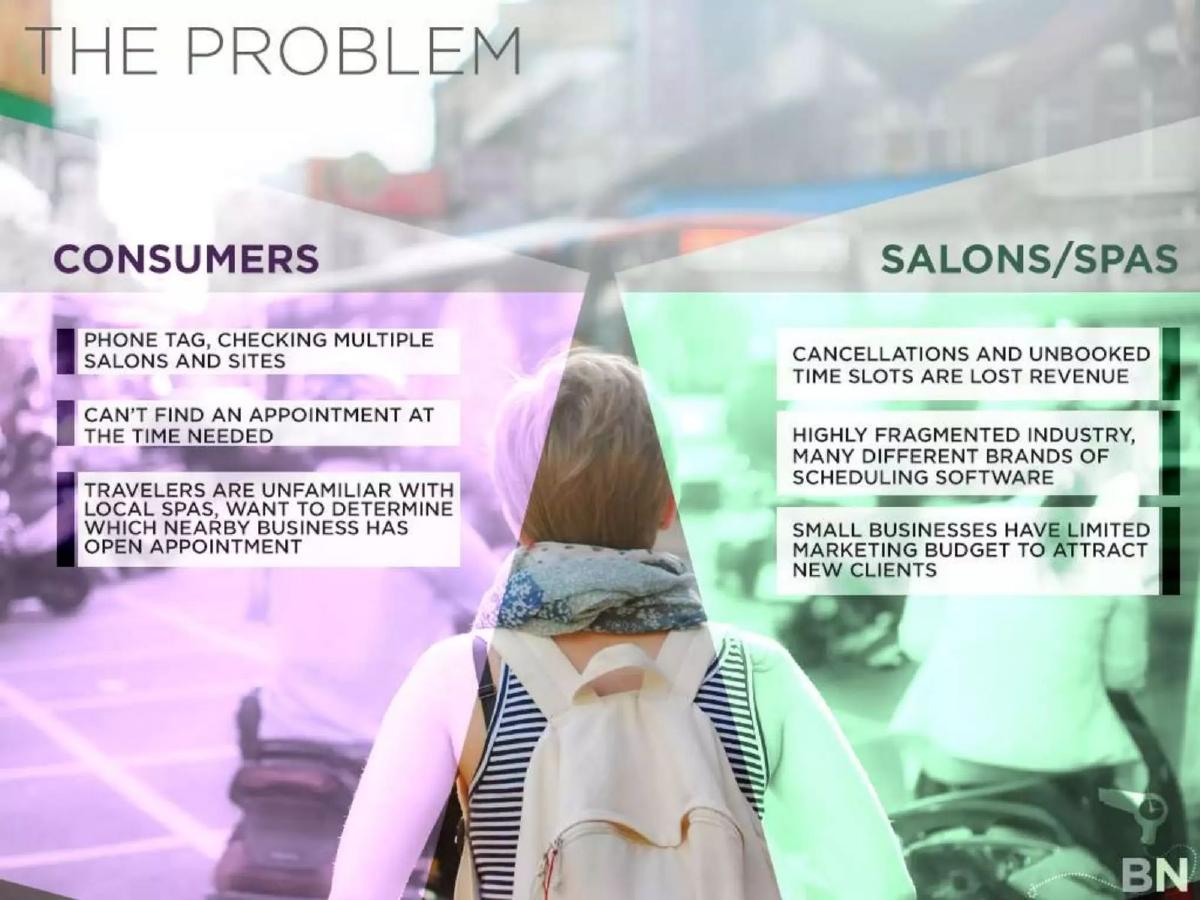 BeautyNow pitch deck slide 3 of 11