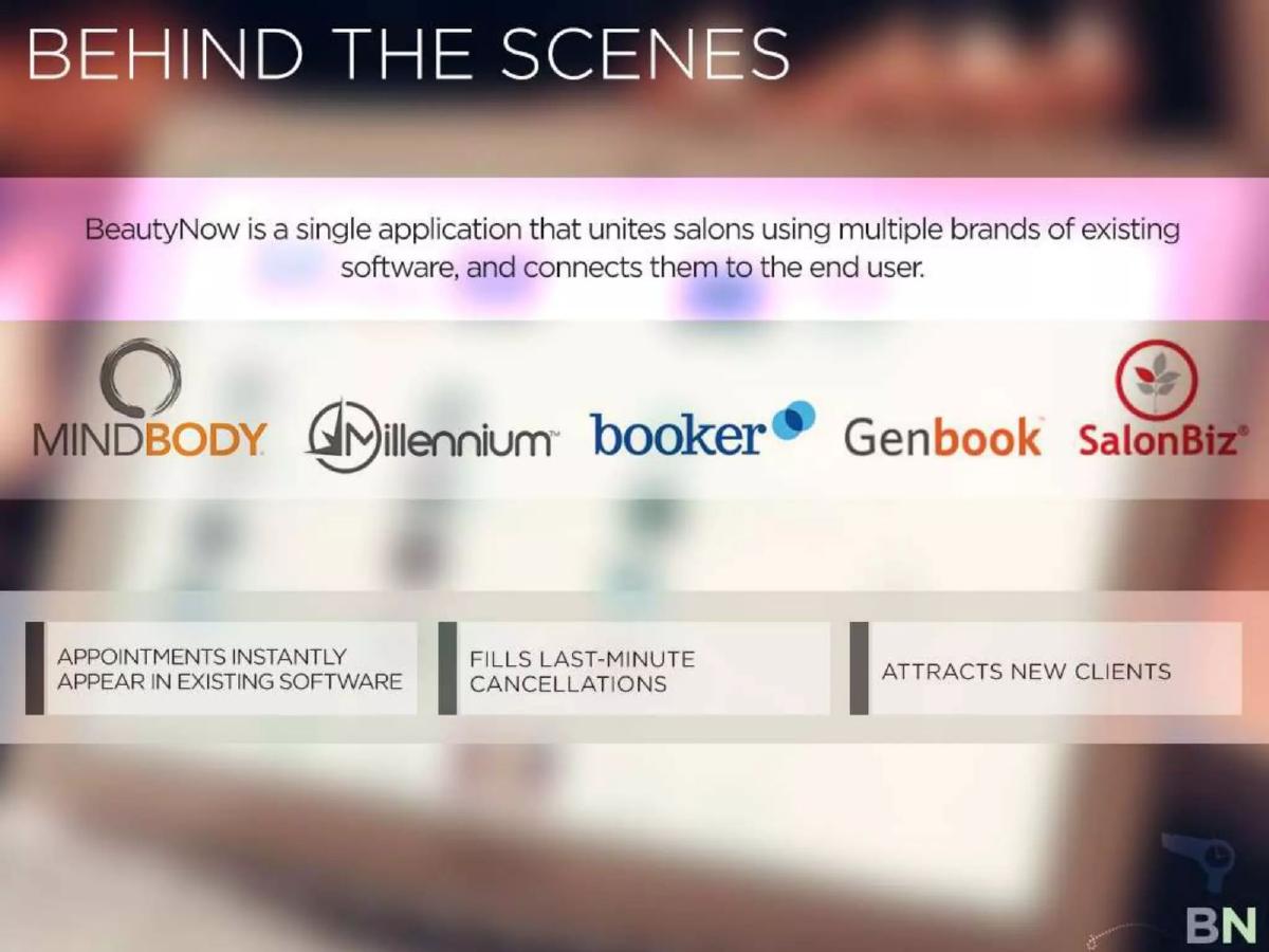 BeautyNow pitch deck slide 5 of 11