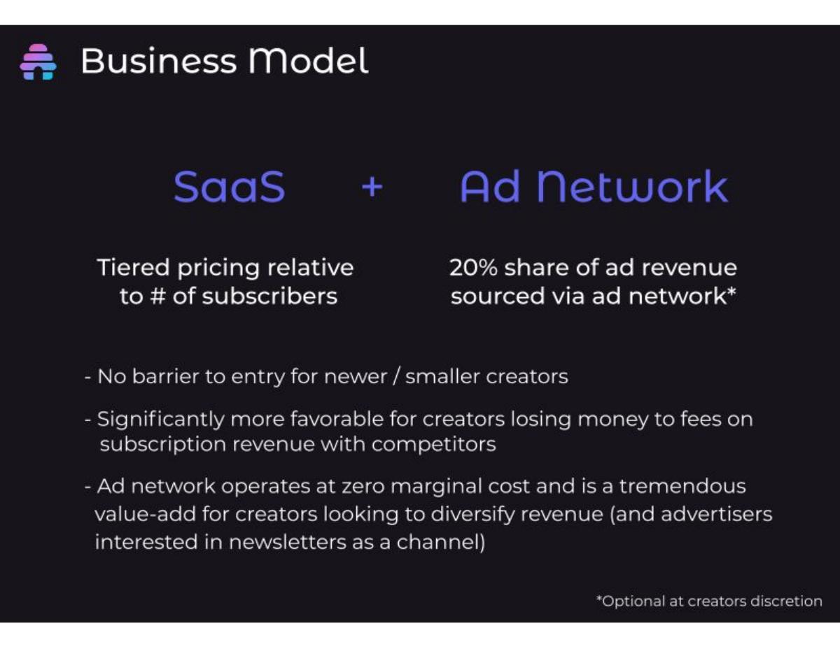 beehiiv pitch deck business-model slide 12