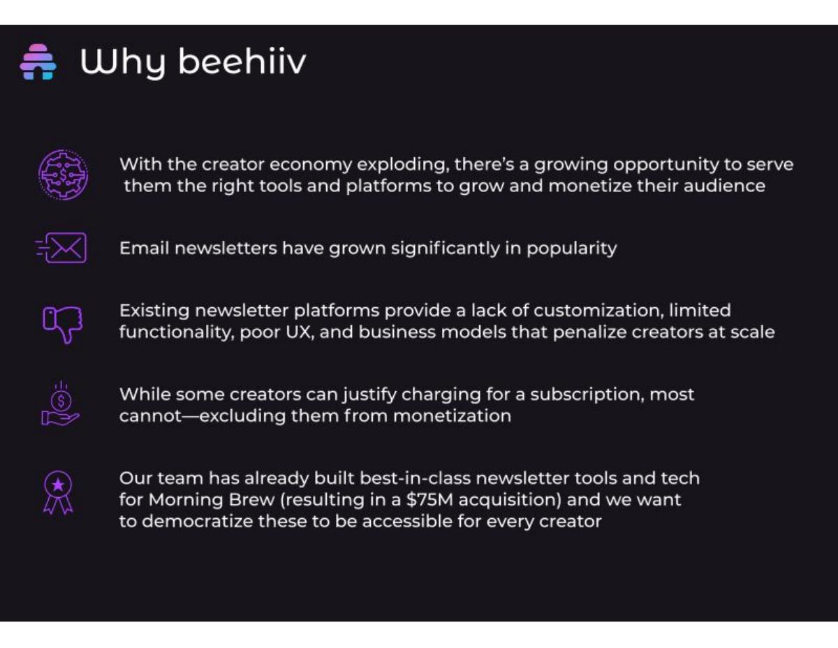 beehiiv pitch deck slide 3 of 20