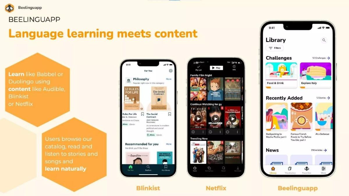 Beelinguapp pitch deck slide 4 of 13