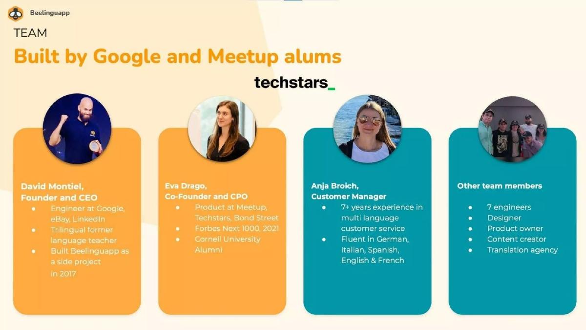 Beelinguapp pitch deck slide 6 of 13