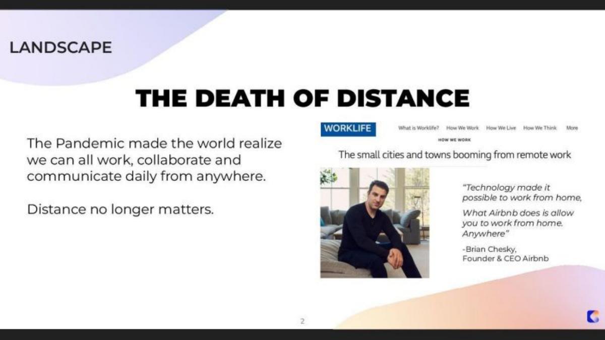 Beem pitch deck slide 2 of 25