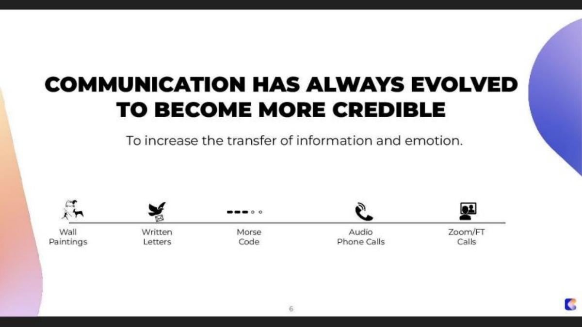 Beem pitch deck slide 6 of 25