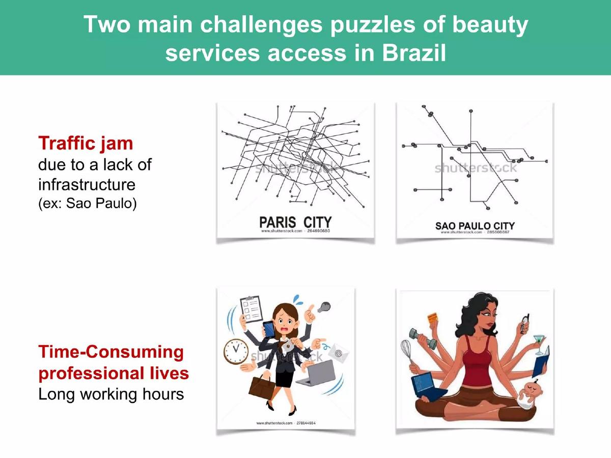Belezen pitch deck slide 4 of 13