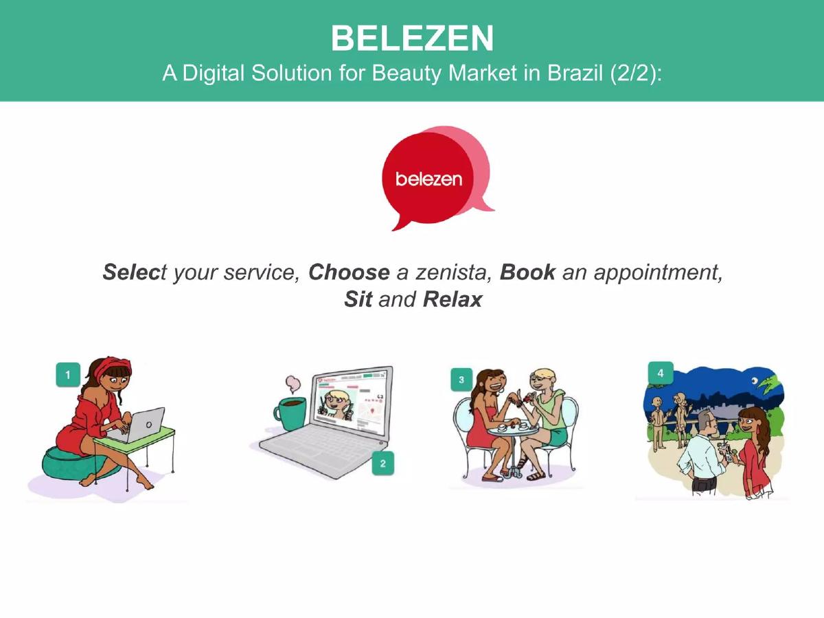 Belezen pitch deck slide 6 of 13