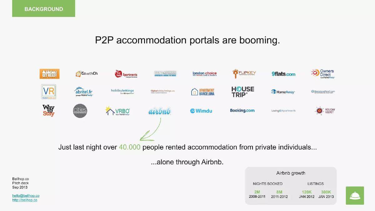 Bellhop pitch deck slide 3 of 11