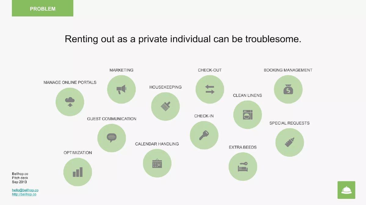 Bellhop pitch deck slide 4 of 11
