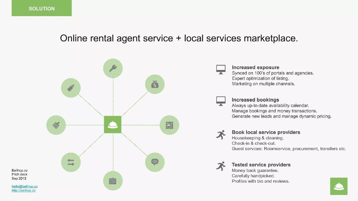 Bellhop pitch deck slide 5 of 11
