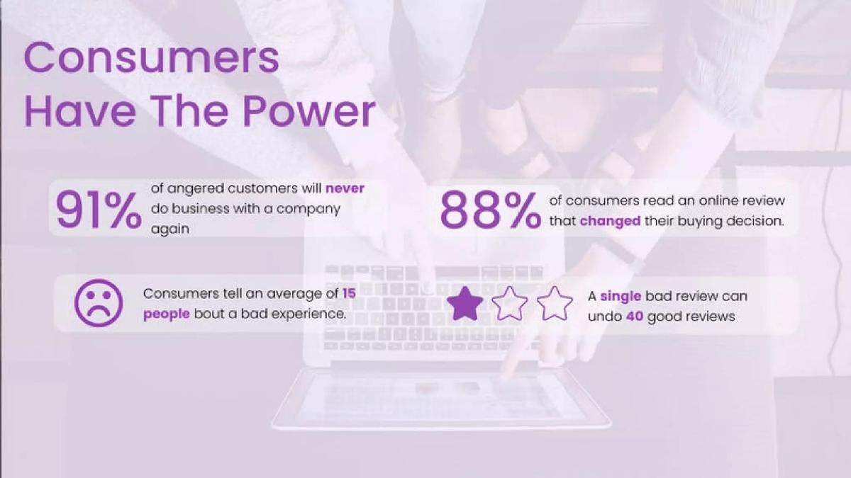 Bellwethr pitch deck slide 2 of 22