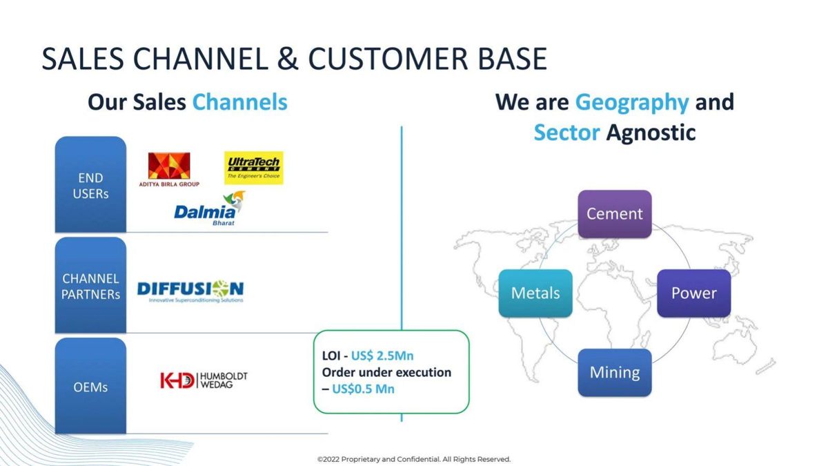 Benvira pitch deck traction slide 9