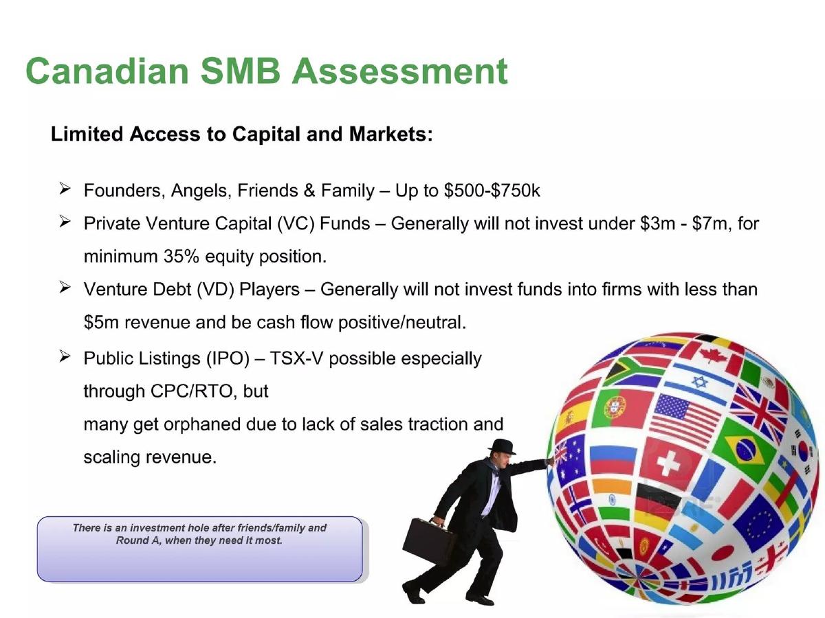 BergTec Associates Corp pitch deck slide 3 of 14