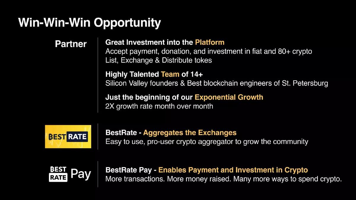 BestRate pitch deck slide 2 of 24