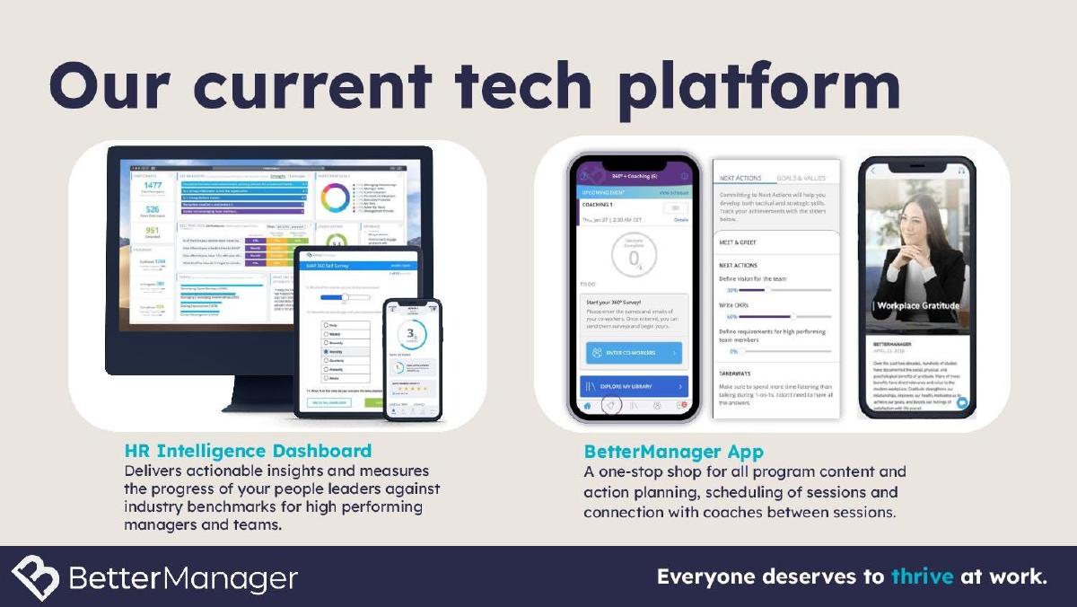 BetterManager pitch deck slide 6 of 21