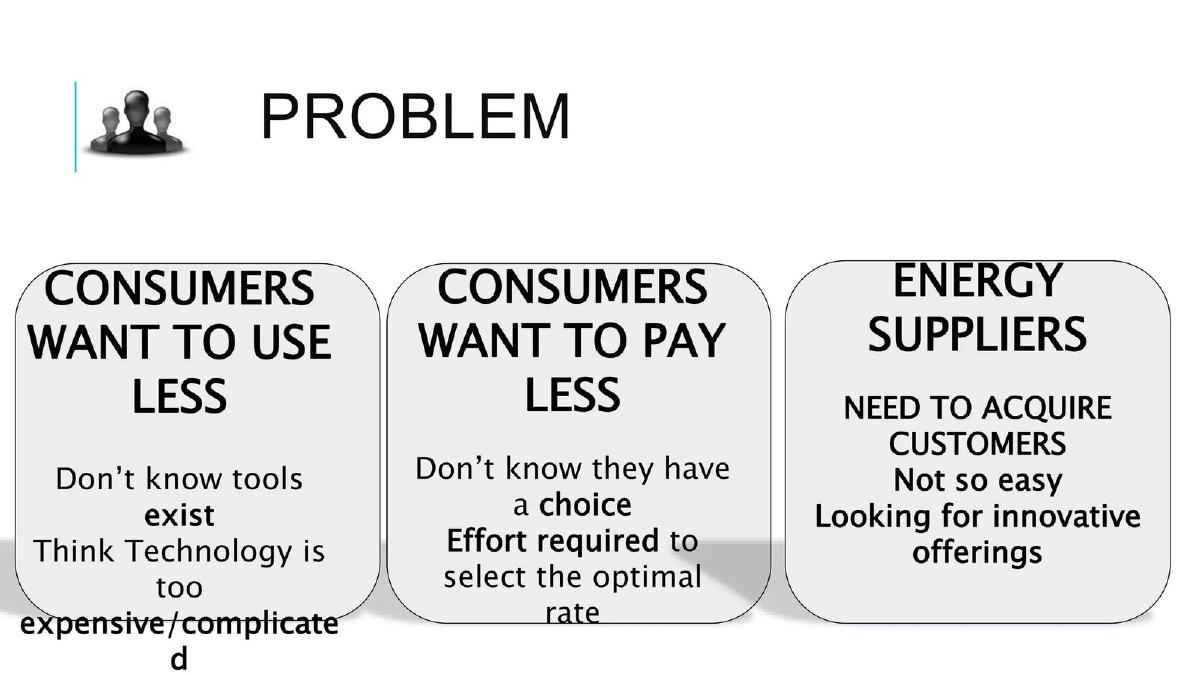 BetterNRG pitch deck slide 2 of 14