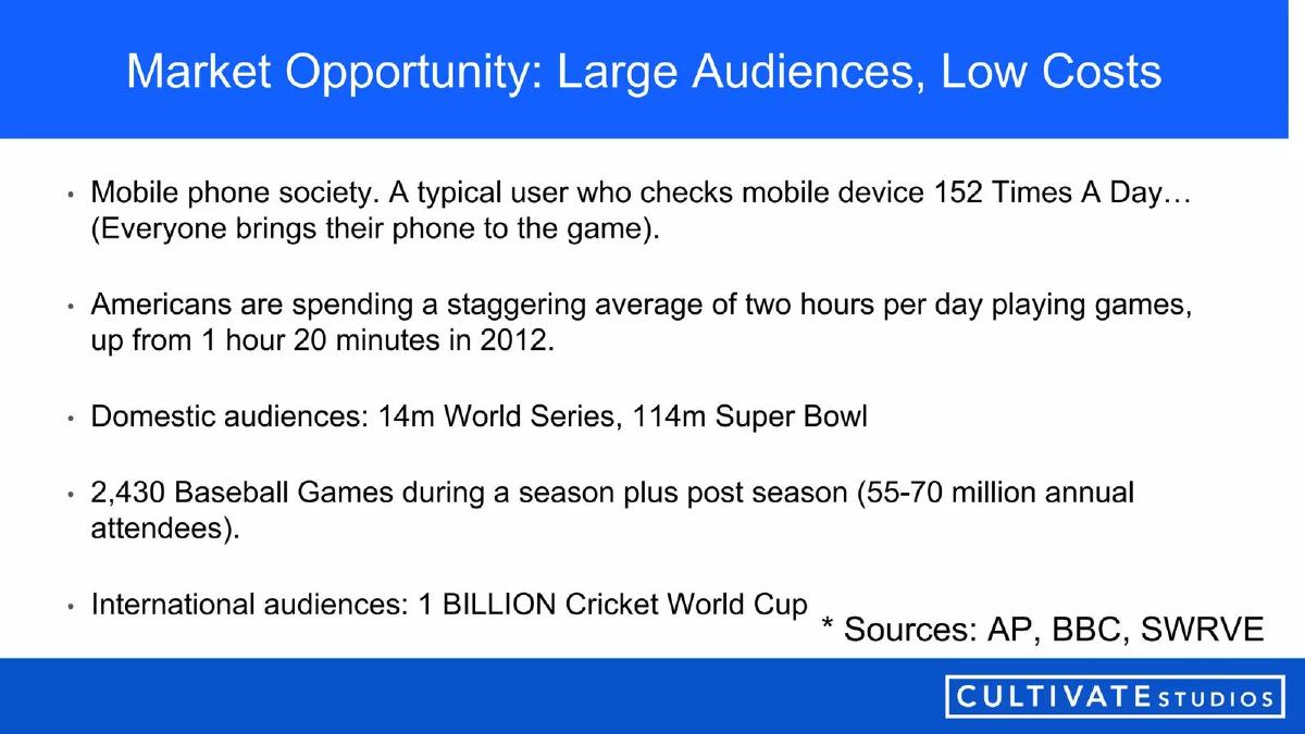 BettorUP Sports pitch deck slide 6 of 24