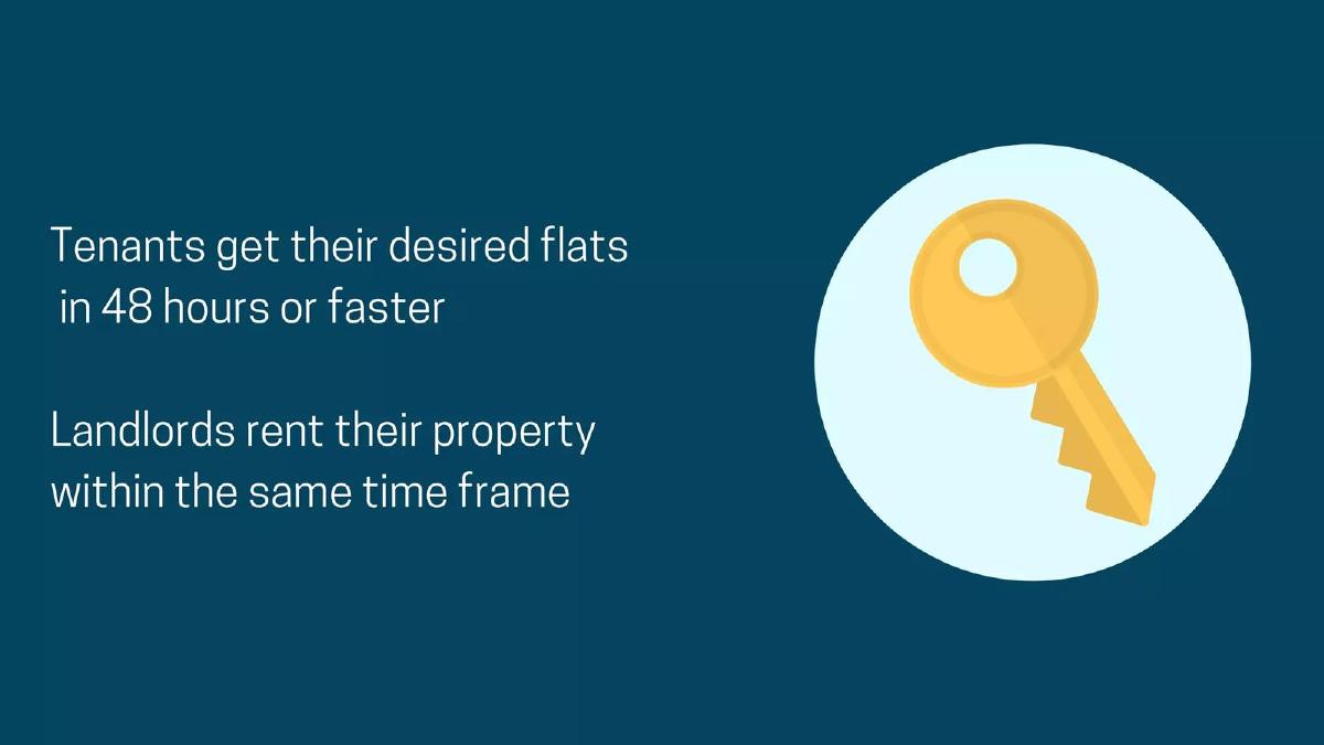 BidFlat48 pitch deck slide 4 of 13