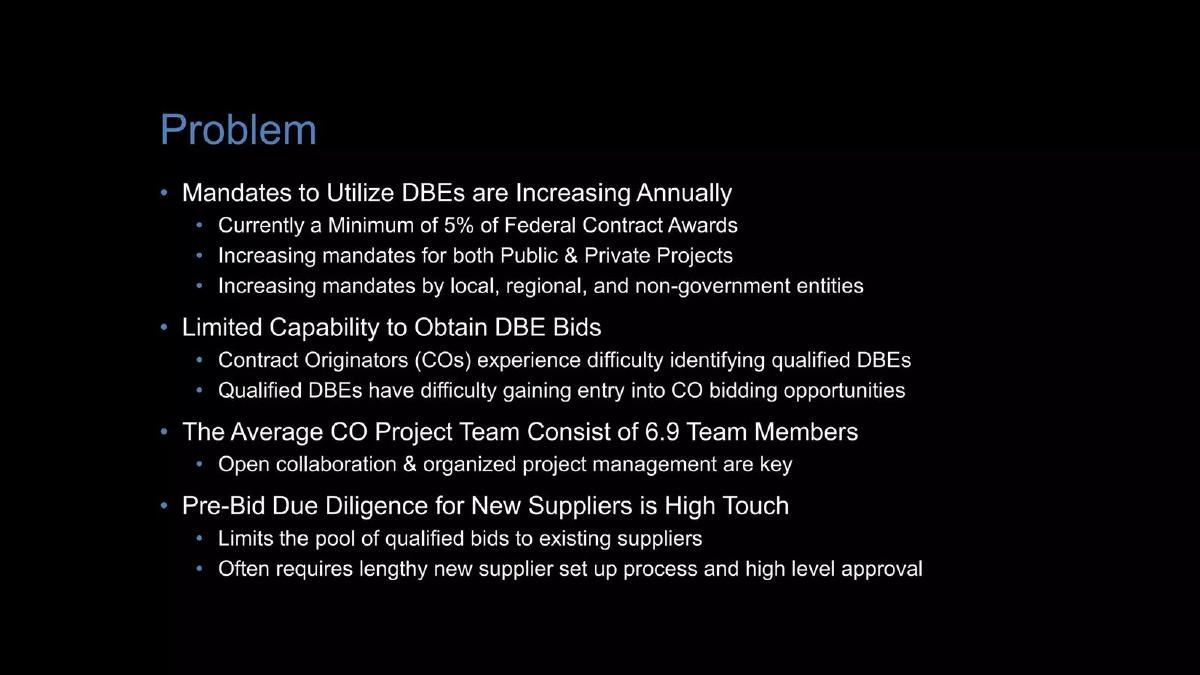 BidLAN pitch deck slide 5 of 19