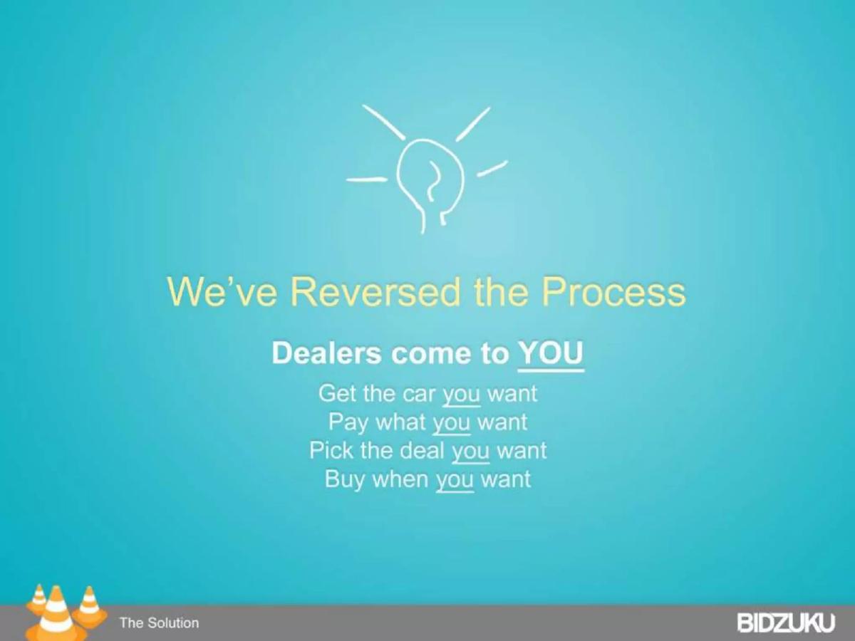 Bidzuku pitch deck slide 4 of 18