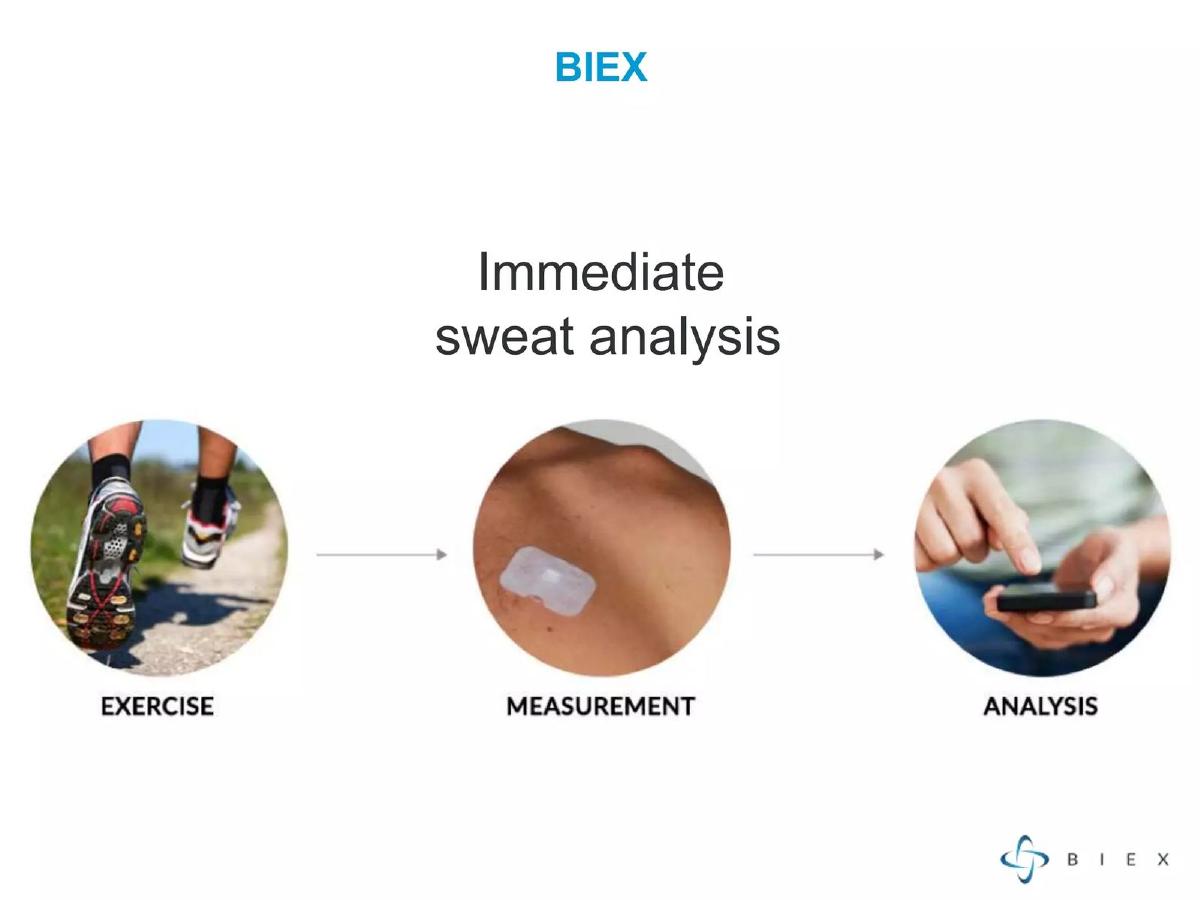 BIEX pitch deck slide 2 of 8