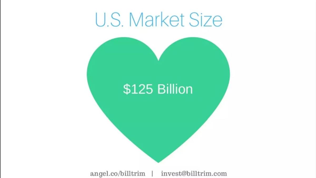 BillTrim pitch deck slide 6 of 9