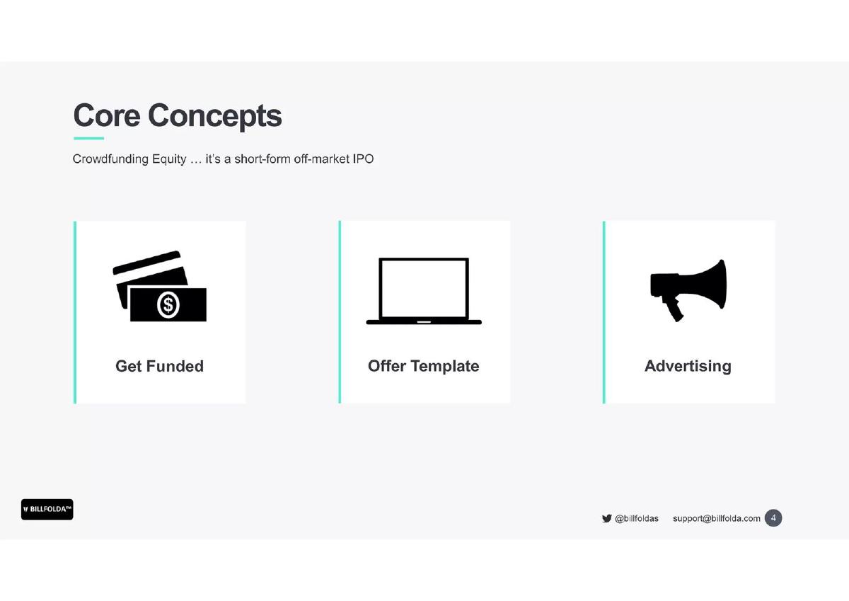 Billfolda pitch deck slide 4 of 13