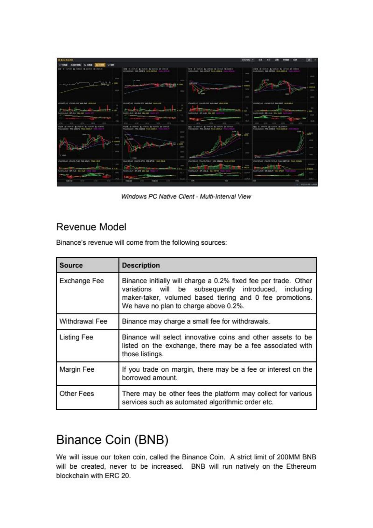 Binance pitch deck business-model slide 7