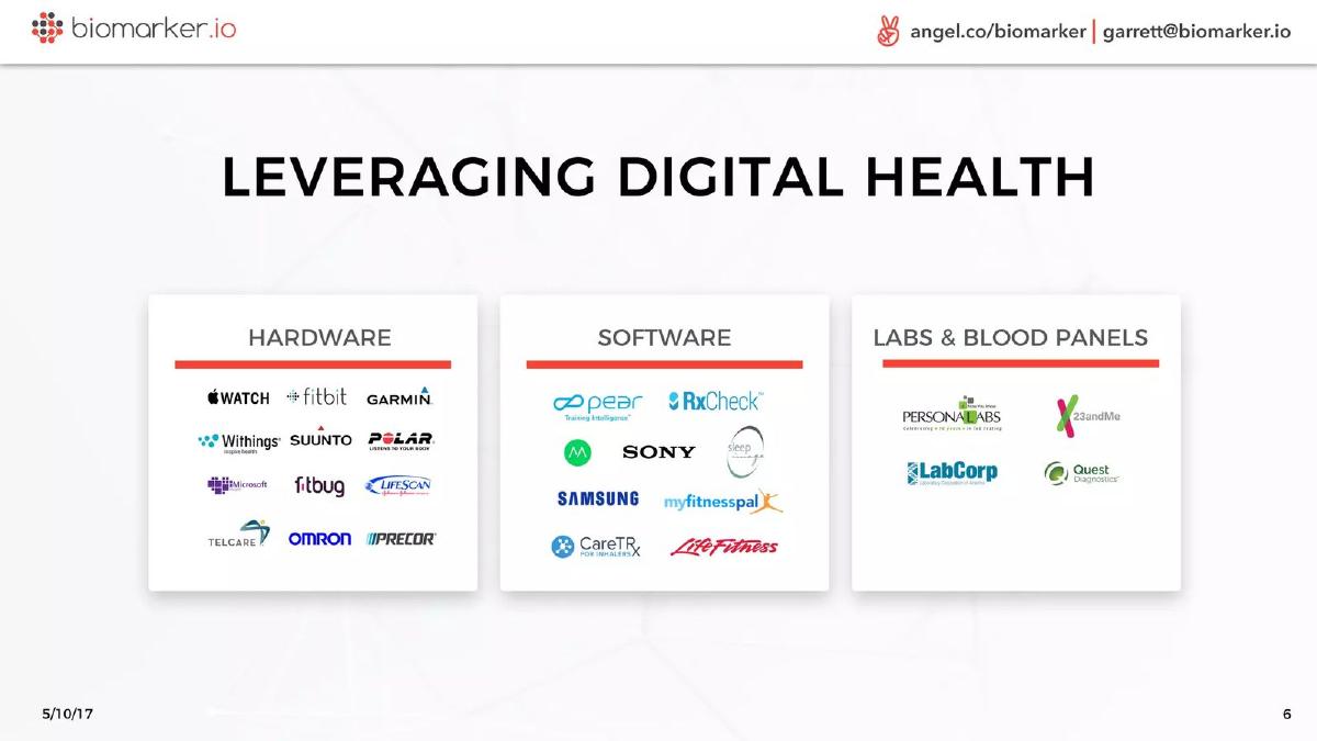 Biomarker pitch deck slide 6 of 11