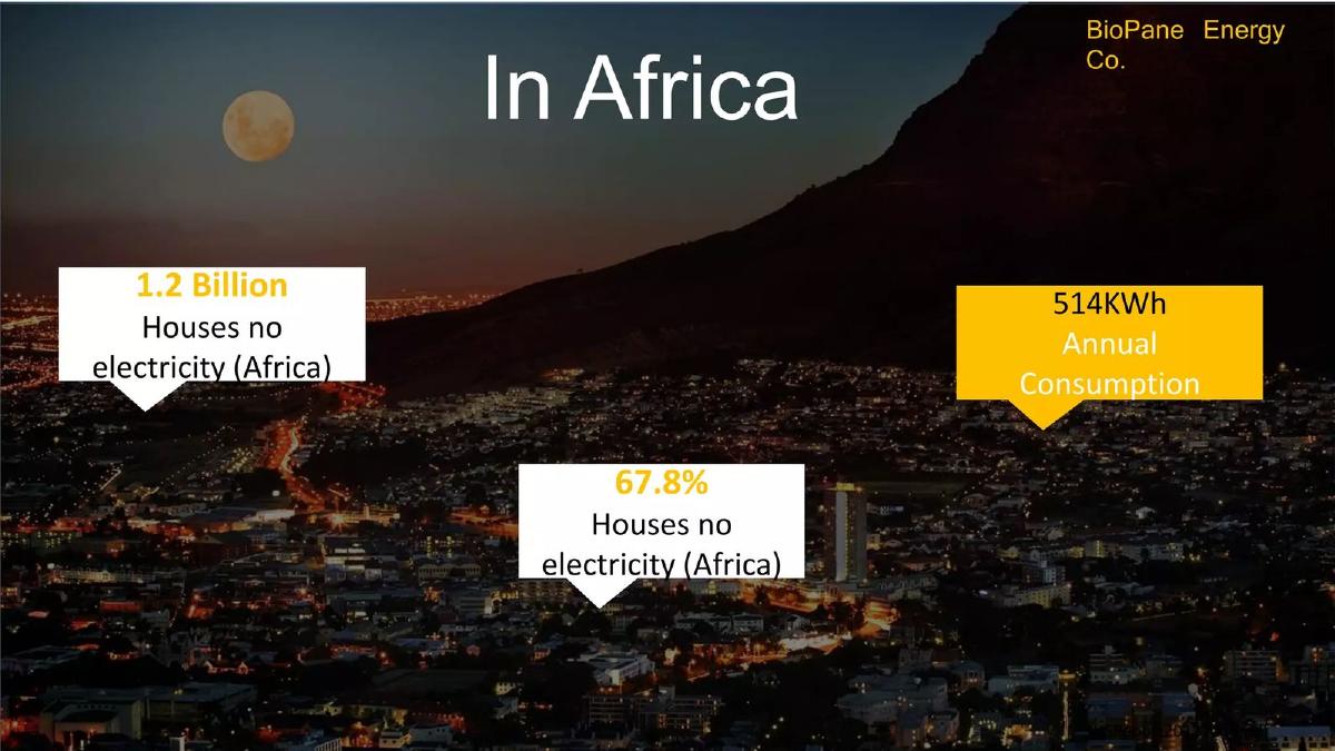 Biopane Energy Co. pitch deck slide 3 of 15