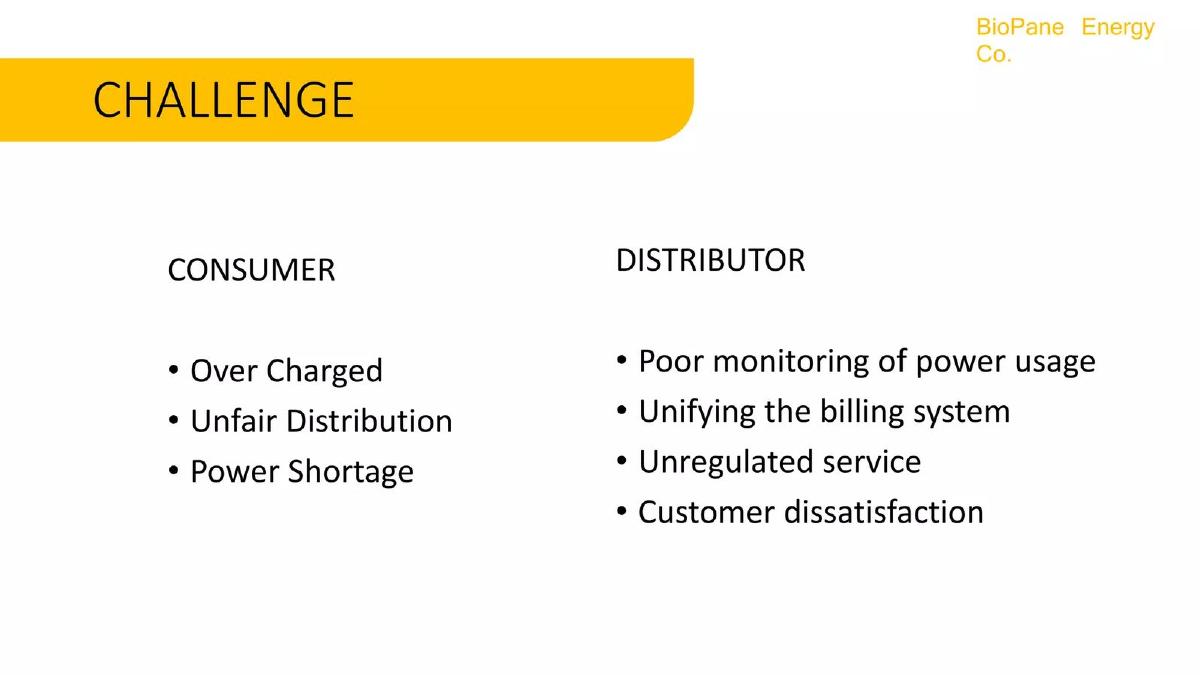 Biopane Energy Co. pitch deck slide 5 of 15