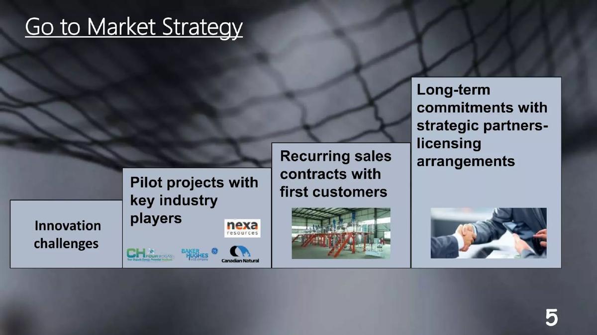 BioPolynet pitch deck slide 5 of 7