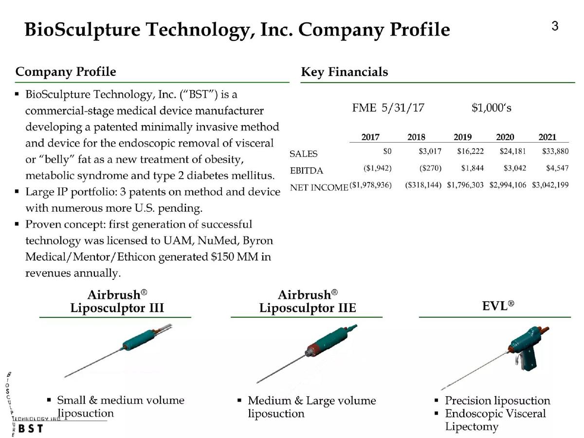 BioSculpture Technology, Inc. pitch deck slide 4 of 20