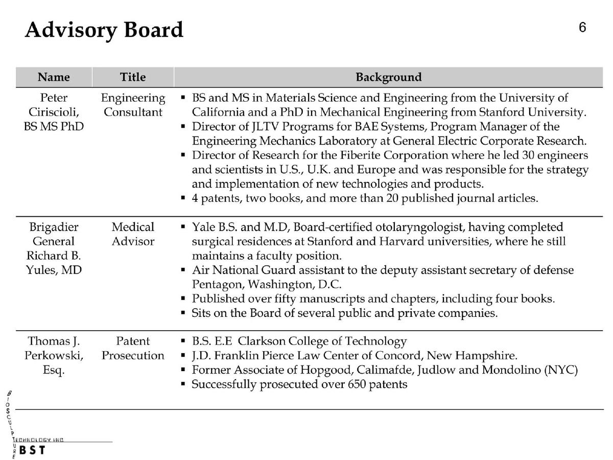 BioSculpture Technology, Inc. pitch deck slide 6 of 22