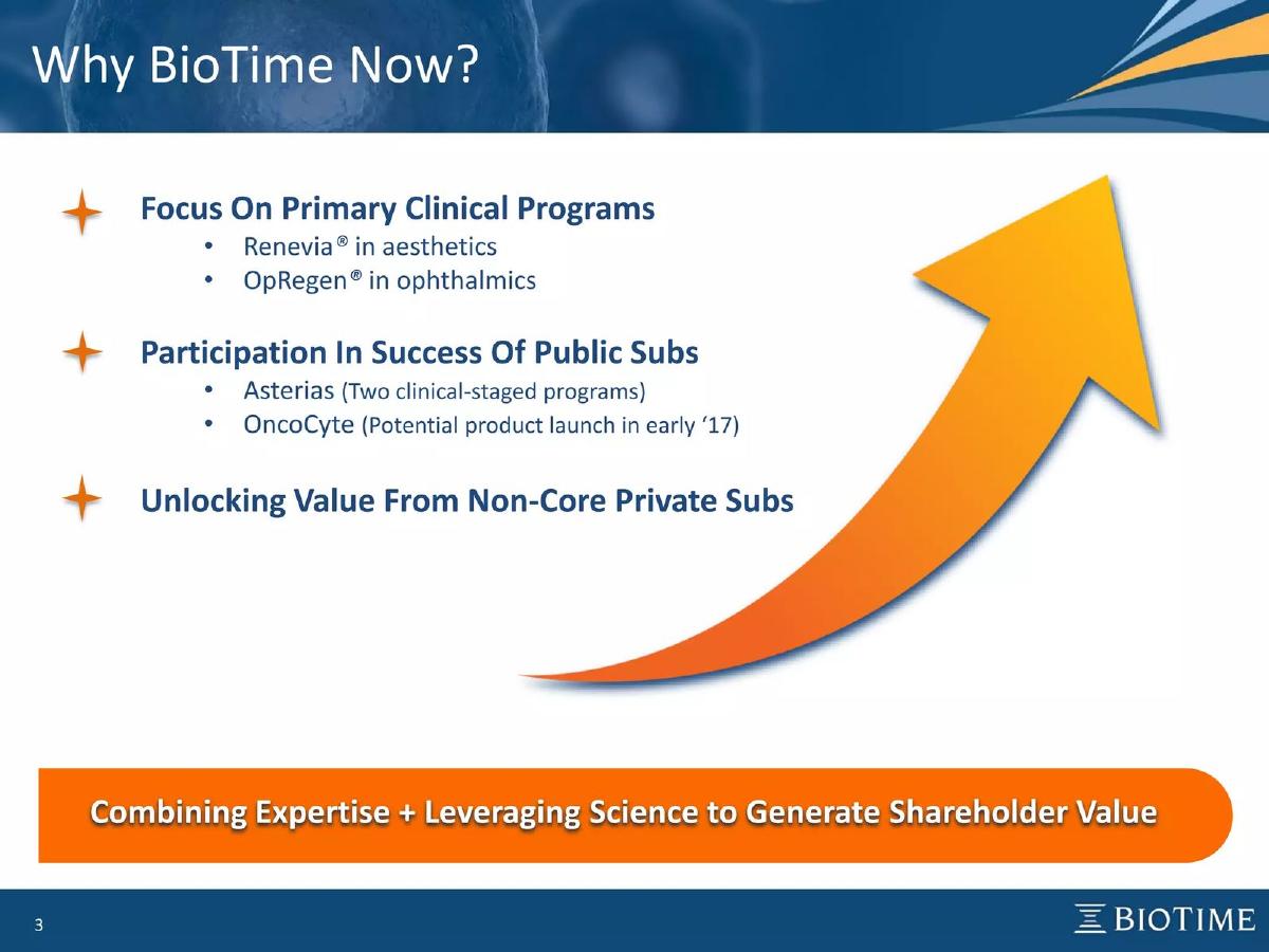 BioTime pitch deck slide 3 of 22