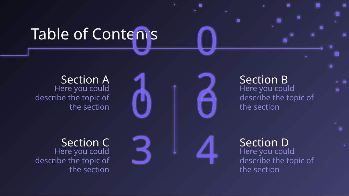 Bitcoin Company (Slidesgo template) pitch deck slide 3 of 51