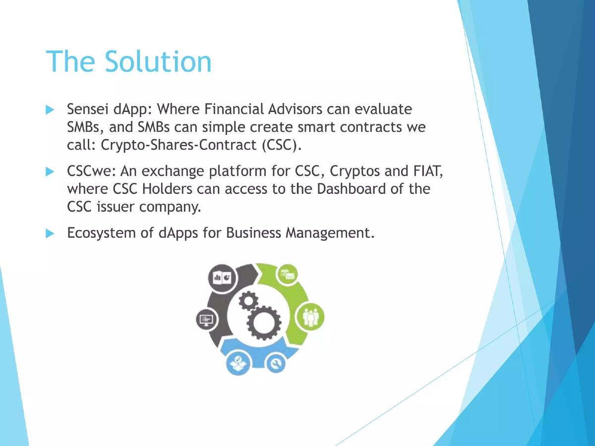 Bitdharma LLC pitch deck slide 4 of 12