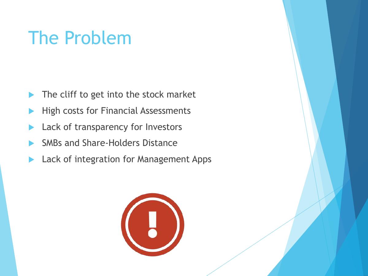 Bitdharma pitch deck slide 3 of 12
