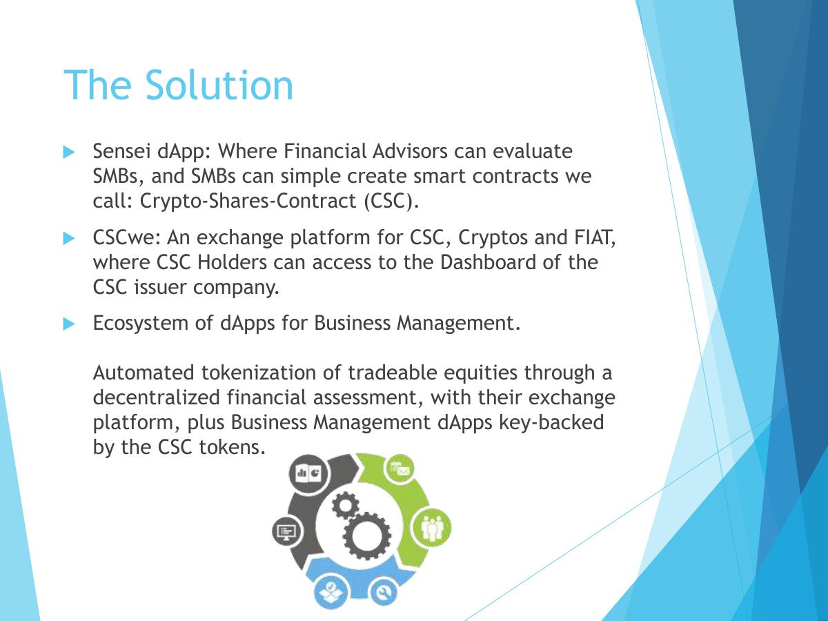 Bitdharma pitch deck slide 4 of 12