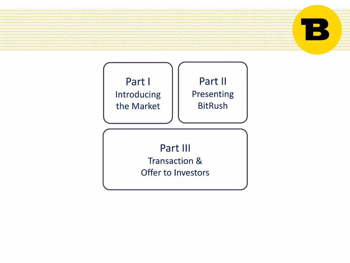 BitRush Corporation pitch deck slide 3 of 31