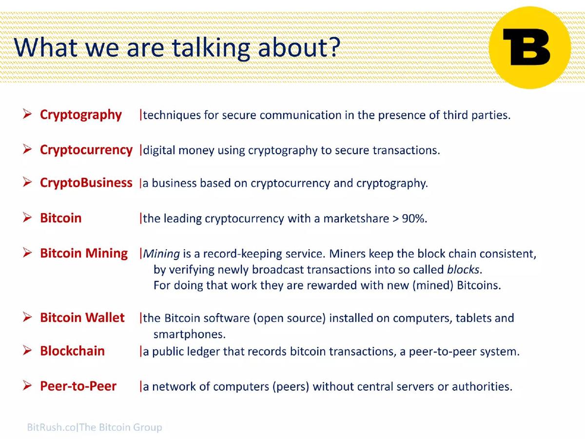 BitRush Corporation pitch deck slide 6 of 31