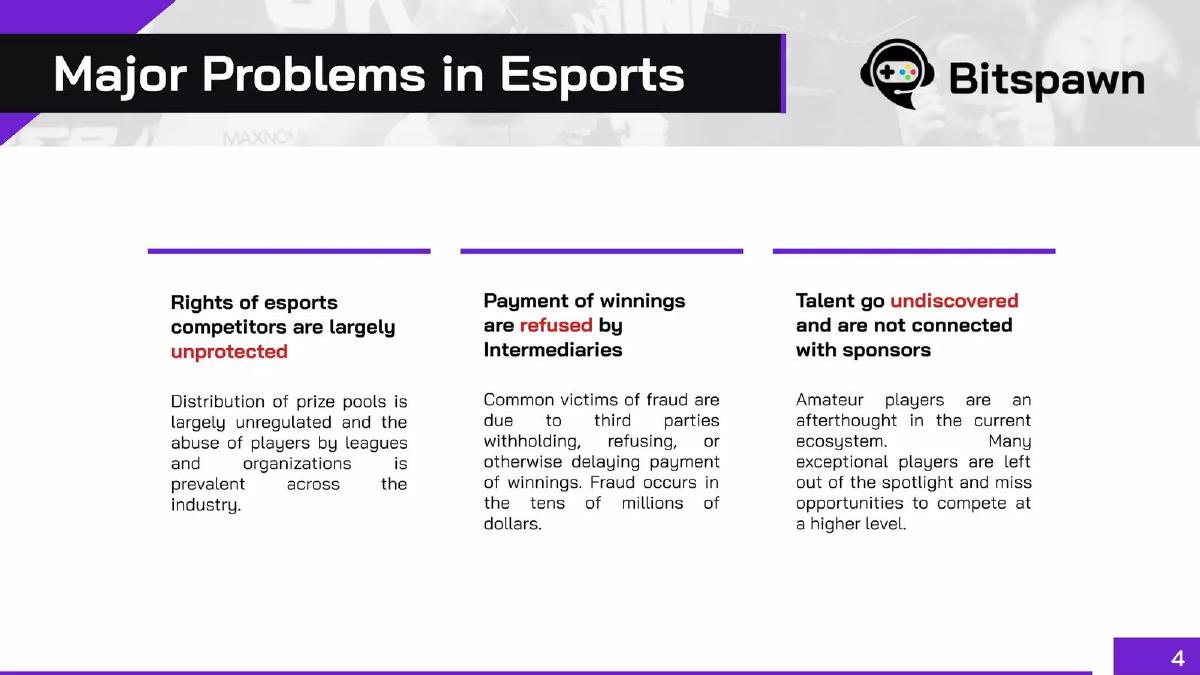 Bitspawn pitch deck slide 4 of 21